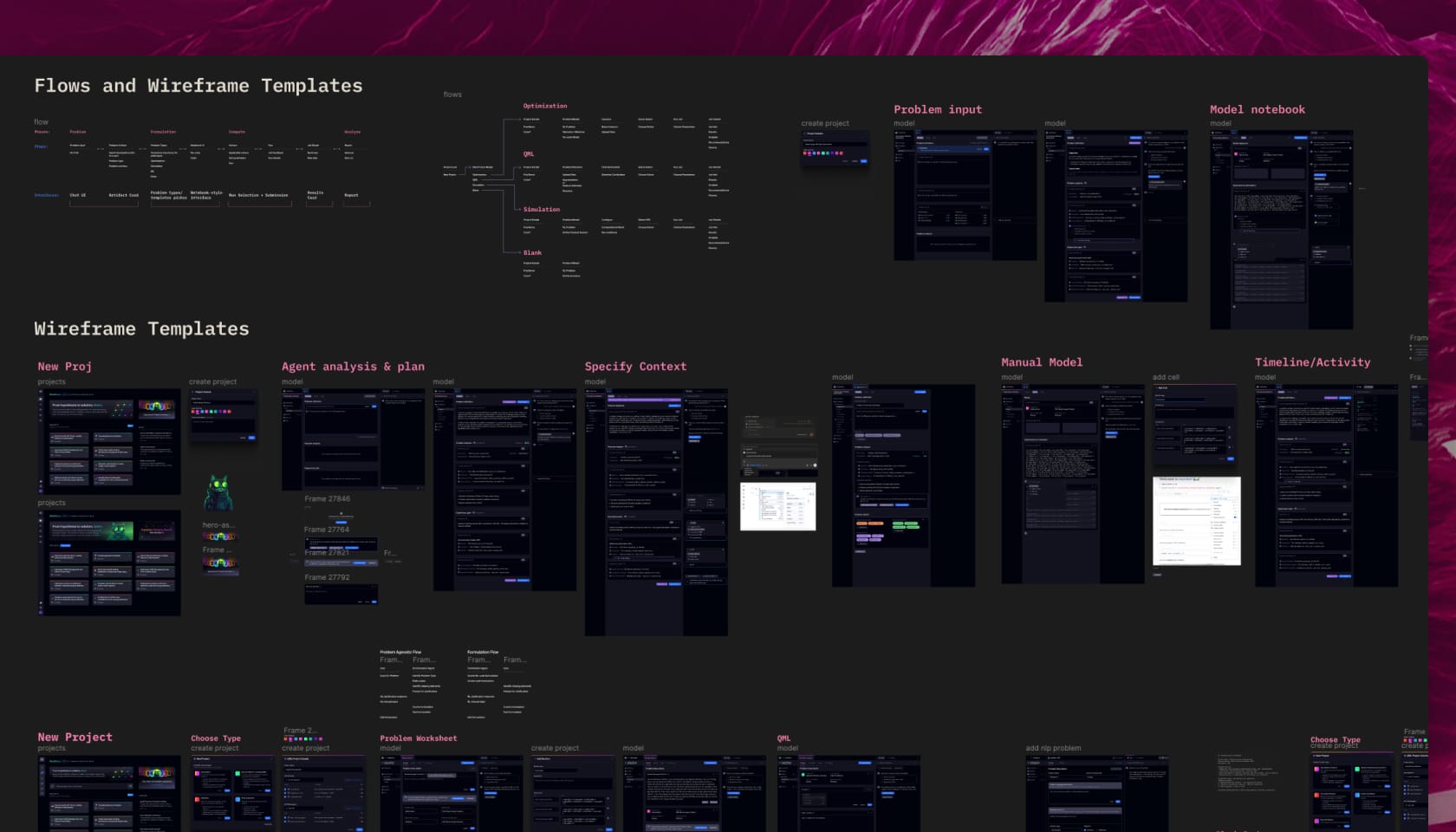 Figma wireframe and flow template library